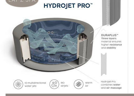 Lay-Z Spa Santorini HydroJet Pro opblaasbare spa - 7 persoons