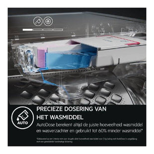 AEG wasmachine LR7696AAD4 - 7000 serie - ProSteam