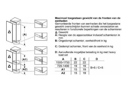 Siemens inbouwkoelkast KI22L2FE1 - iQ100