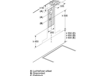 Bosch afzuigkap DWB97CM50 - Serie 6 - Wandschouwkap