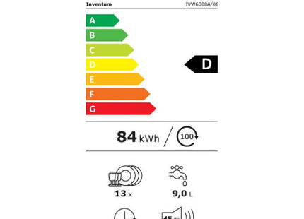 Inventum inbouw vaatwasser IVW6008A - 13 couverts
