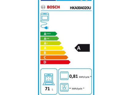Bosch keramisch fornuis HKA004020U - Serie 2 - Wit