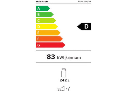 Inventum koelkast KK1430W - 143 cm hoog - Wit